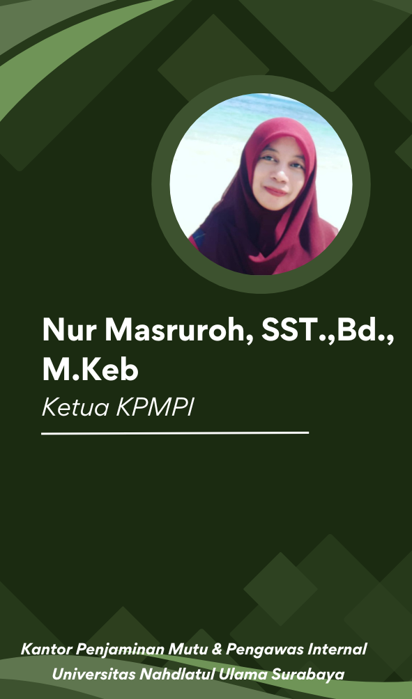 Ketua KPMPI Ketua KPMPI