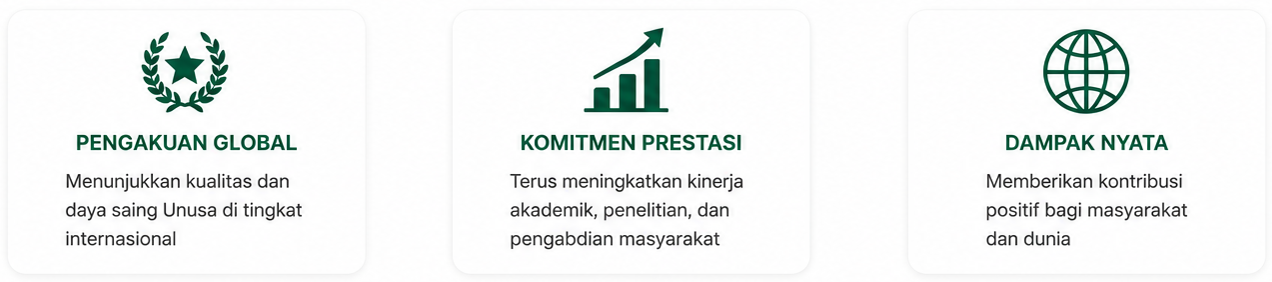 dampak nyata dampak nyata
